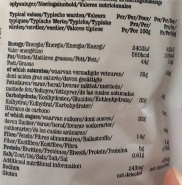 Coconut bytes caramel nutrition facts table