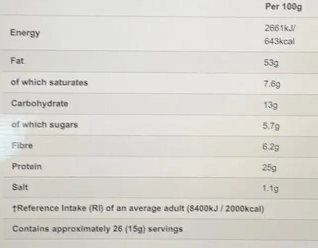 No Added Sugar Smooth Peanut Butter nutrition facts table