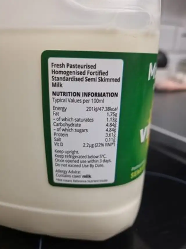 Vitamin D milk nutrition facts table