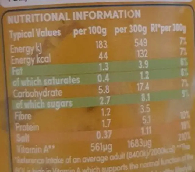 Immune Boosting Power Soup, Butternut Squash & Chilli nutrition facts table