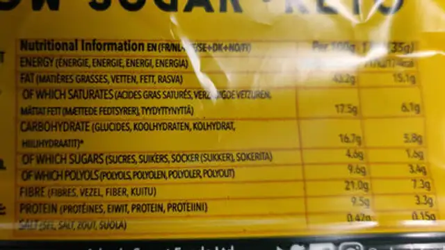 ADONIS nutrition facts table