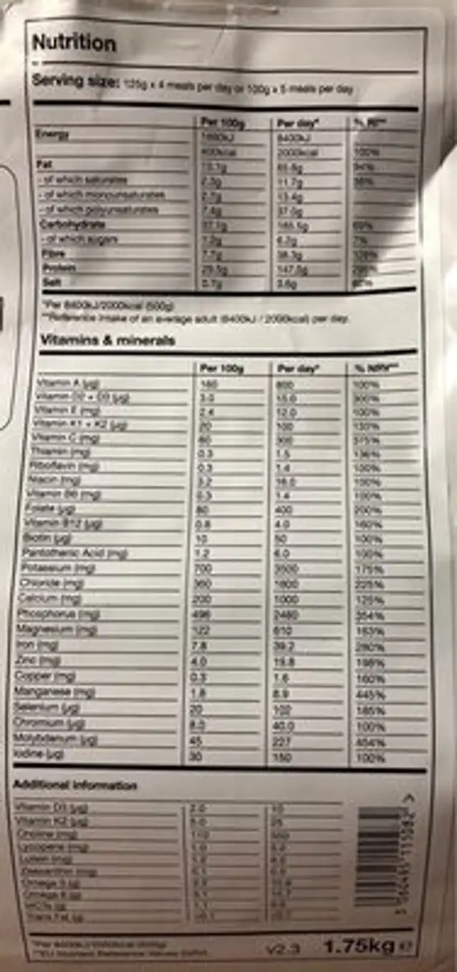 Huel Professional nutrition facts table