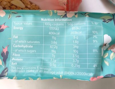 Granola Apple Hazelnuts imp nutrition facts table