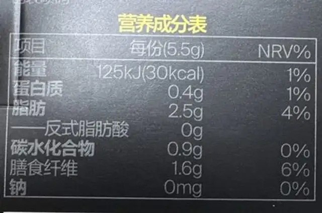 Chocolate nutrition facts table