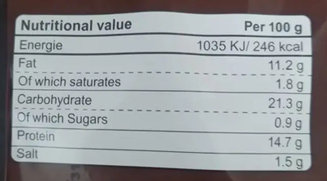 Chicken Popcorn nutrition facts table