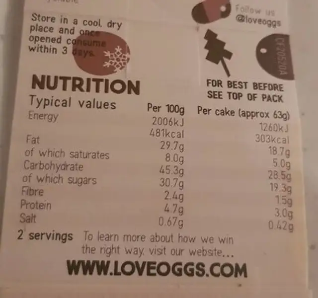 Chocolate fudge cupcakes nutrition facts table