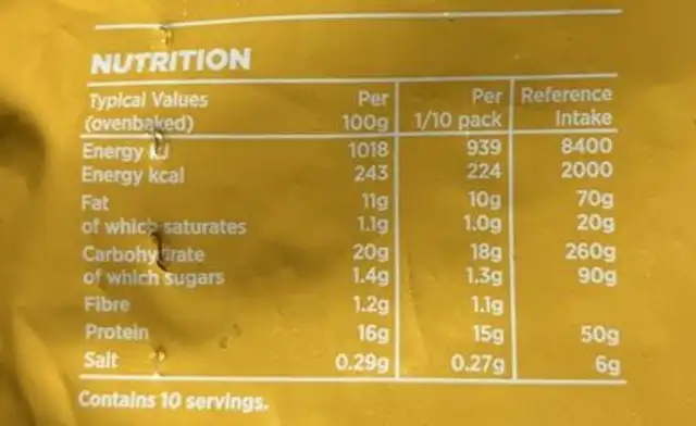 Chicken strips nutrition facts table