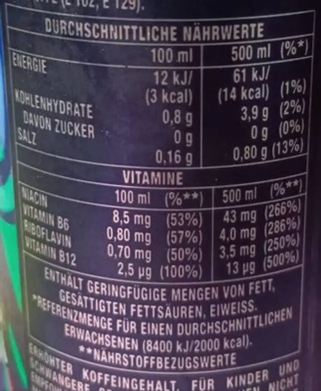 Lewis Hamilton Monster nutrition facts table