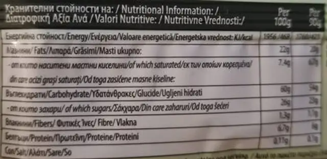 Овесено блокче с орехи nutrition facts table