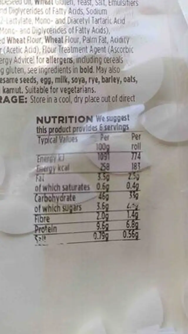 Soft White Finger Rolls nutrition facts table
