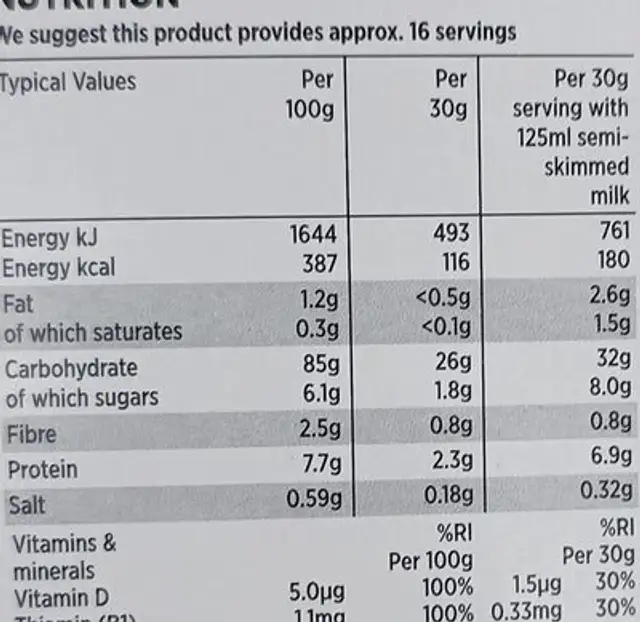 Corn Flakes nutrition facts table