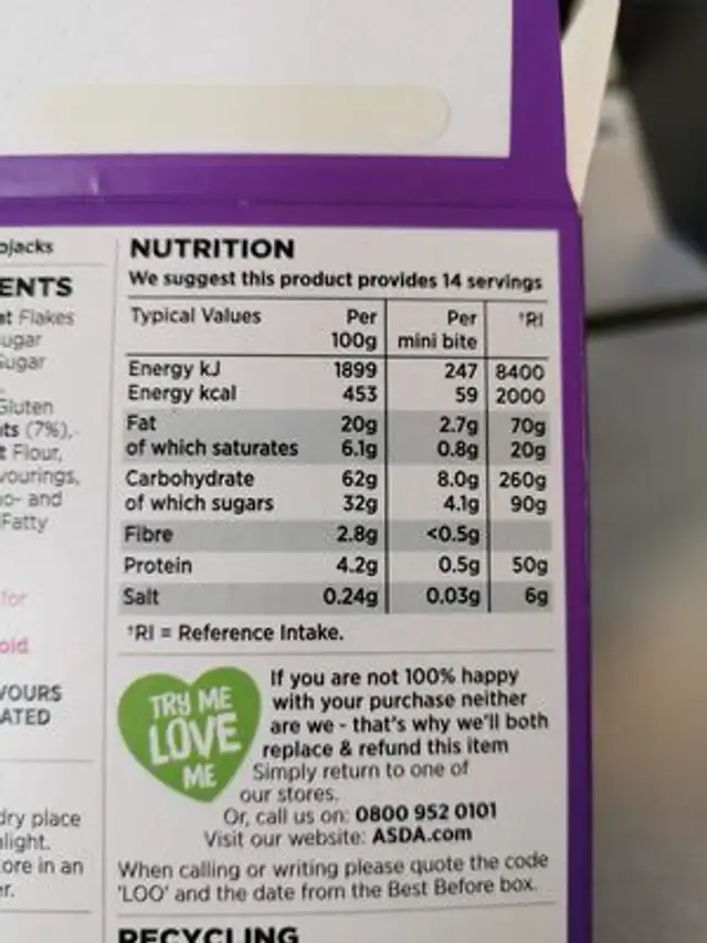 Unknown nutrition facts table