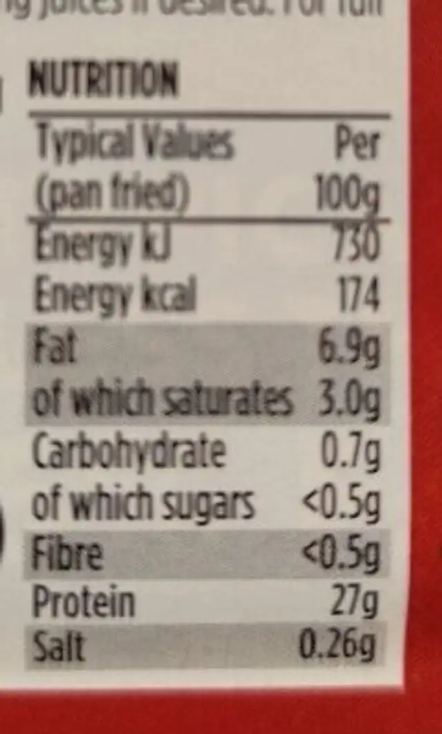 Lean been steak mince nutrition facts table