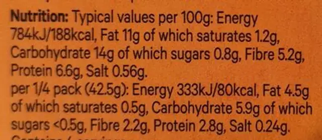 Reduced fat hummus nutrition facts table