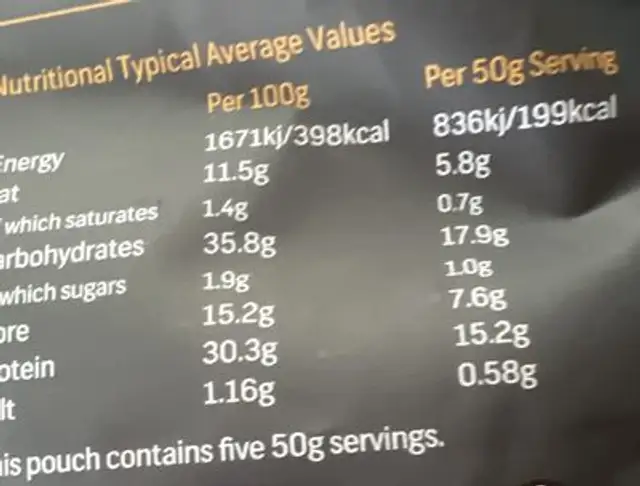 Unknown nutrition facts table