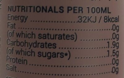 Elderflower Mint nutrition facts table