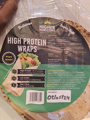 High Protein Wraps