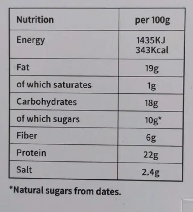 Plant-based Mini Fillets Japanese Teriyaki nutrition facts table