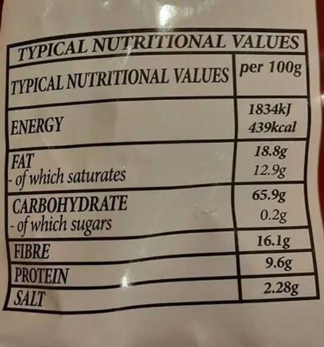 Pop corn nutrition facts table
