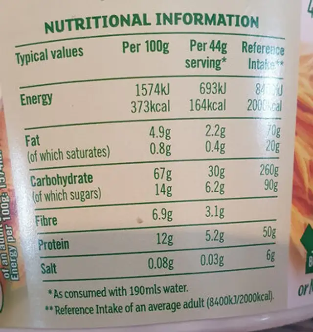Quick Oats Original nutrition facts table