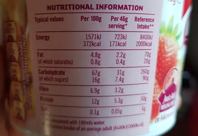 Flahavan's Quick Oats nutrition facts table