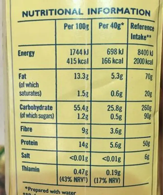 Irish Multi-Seed Porridge Oats nutrition facts table