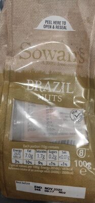 Brazil Nuts