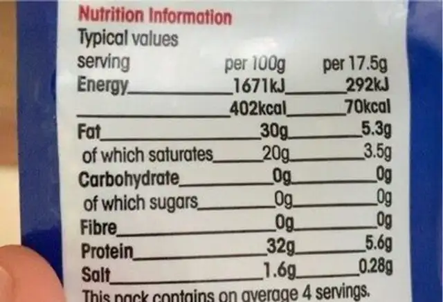 Grated Parmigiano Reggiano nutrition facts table