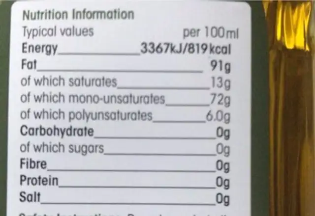 Extra virgin olive oil nutrition facts table