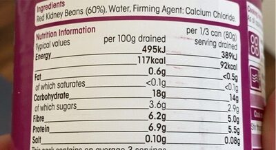 Red Kidney Beans nutrition facts table
