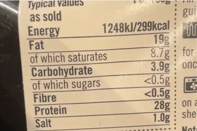 Gourmet beef burgers nutrition facts table