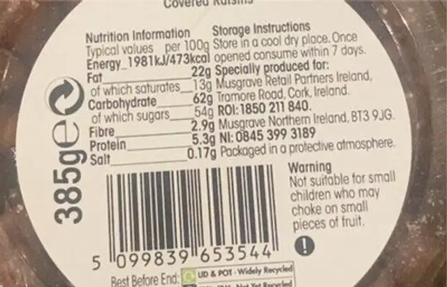 Chocolate rasins nutrition facts table