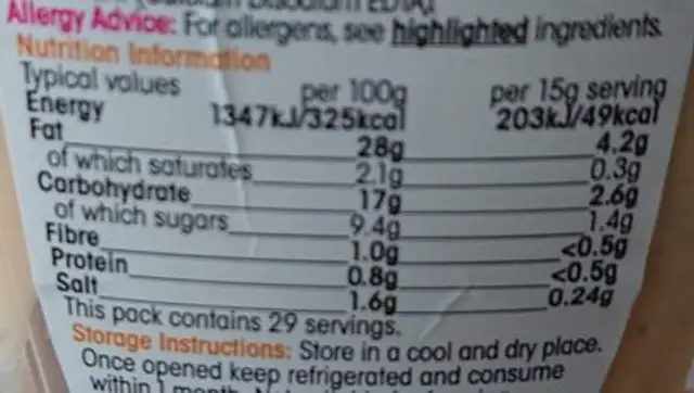 Burger Mayonnaise nutrition facts table
