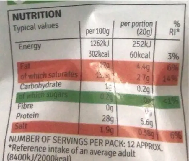 Reduced Fat cheese nutrition facts table