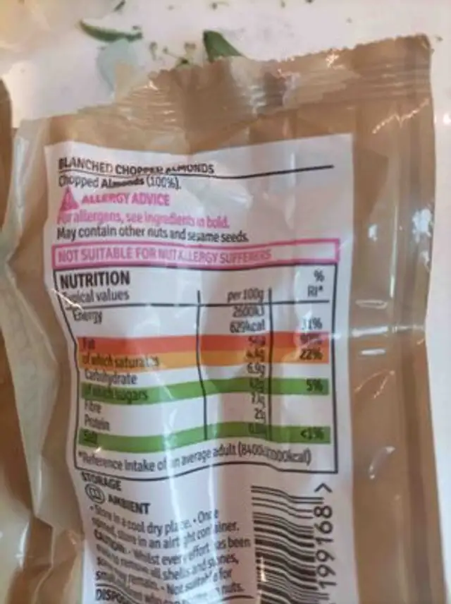 Chopped Almonds nutrition facts table