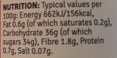 Raspberry Preserve nutrition facts table