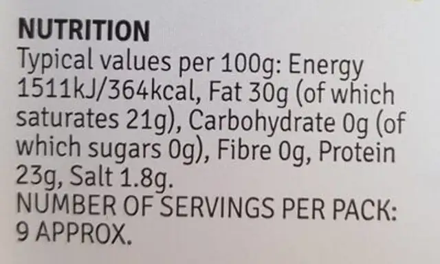 Dutch Gouda nutrition facts table