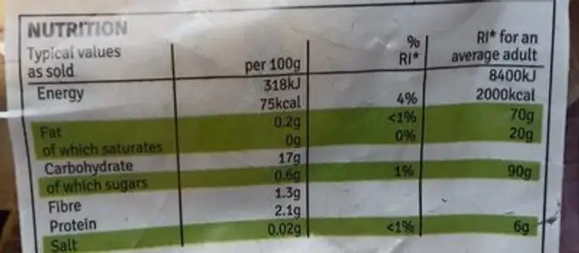 Maris Piper Potatoes nutrition facts table