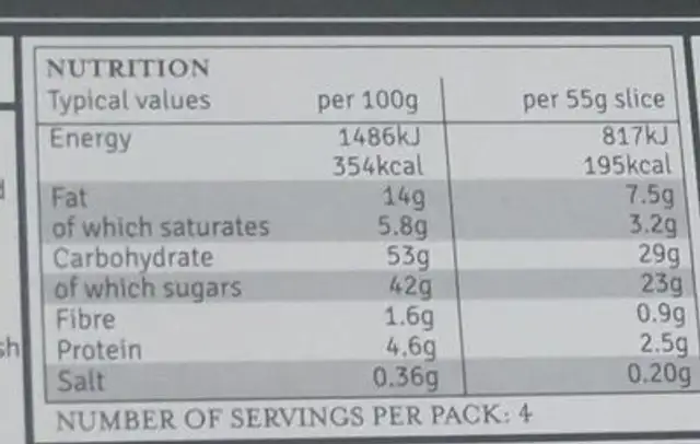 Rich fruit cake nutrition facts table