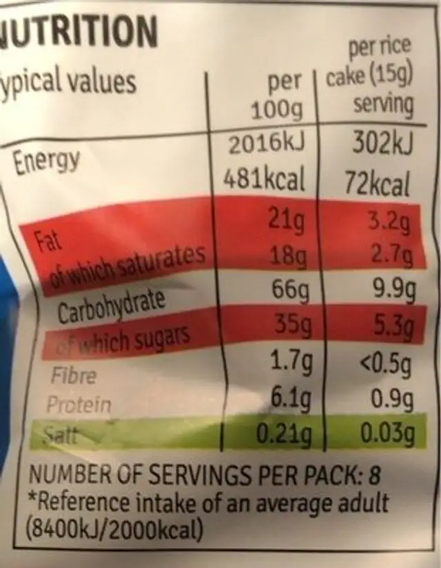 Tortutas arroz nutrition facts table