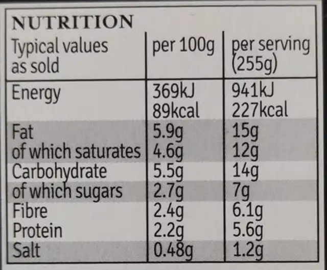 Vegetable and lentil dhal nutrition facts table