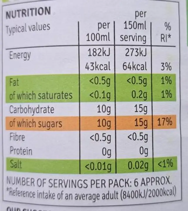 Pressed costa rican pineapple juice with lime nutrition facts table