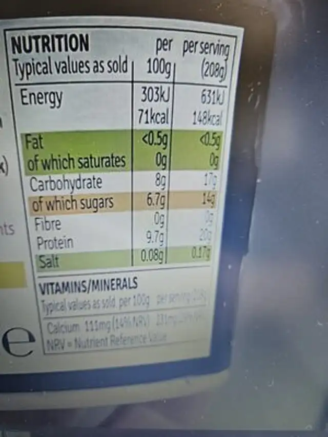 High Protein blueberry yoghurt nutrition facts table