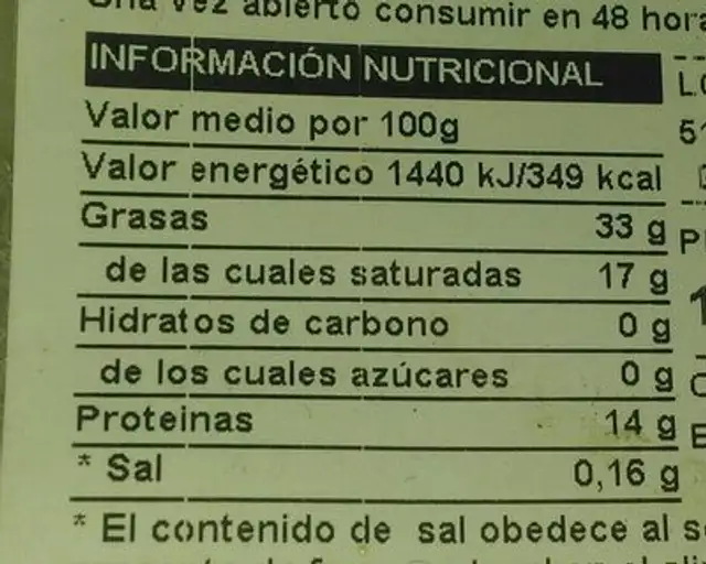 Cordero - Xai nutrition facts table
