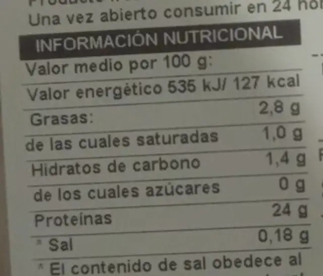Pechuga de pavo fileteada nutrition facts table
