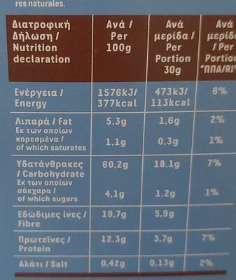 ΔΗΜΗΤΡΙΑΚΑ ΒΡΩΜΗΣ nutrition facts table