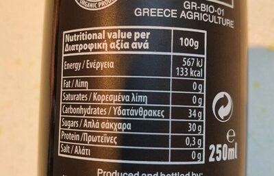 Süsser Essig mit Brombeeren nutrition facts table