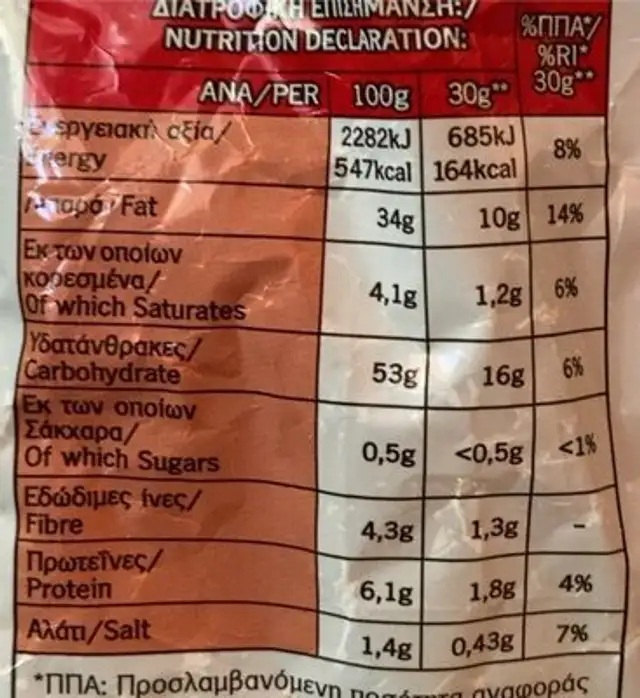 lays αλάτι nutrition facts table