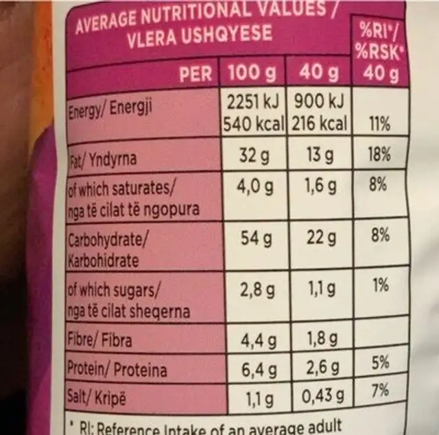 Patatine nutrition facts table
