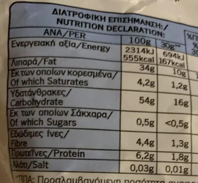 0% added salt nutrition facts table